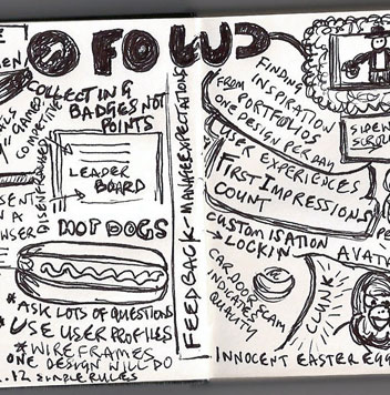 Sketch Notes (2 of 3)